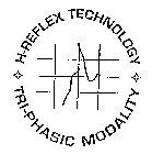 H-REFLEX TECHNOLOGY TRI-PHASIC MODALITY
