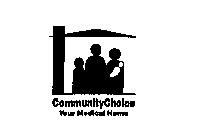 COMMUNITY CHOICE YOUR MEDICAL HOME