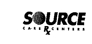 SOURCE CARE RX CENTERS