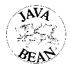 JAVA BEAN