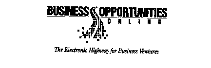 BUSINESS OPPORTUNITIES ONLINE THE ELECTRONIC HIGHWAY FOR BUSINESS VENTURES