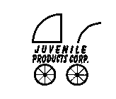 JUVENILE PRODUCTS CORP.