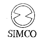 SIMCO