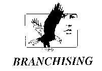 BRANCHISING