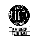 ICT INSPIRATION COLOR TRASH