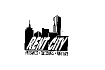 RENT CITY APPLIANCES - ELECTRONICS - FURNITURE