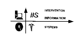 IIS INTERVENTION INFORMATION SYSTEMS