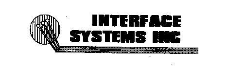 INTERFACE SYSTEMS INC