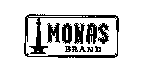 MONAS BRAND