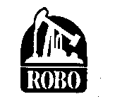 ROBO