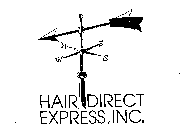 HAIR DIRECT EXPRESS, INC.