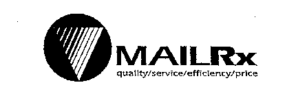 MAILRX QUALITY/SERVICE/EFFICIENCY/PRICE