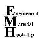 ENGINEERED MATERIAL HOOK-UP