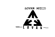 LOVAN AUDIO