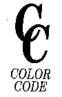 CC COLOR CODE