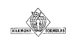 HARMONY FORMULAS