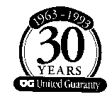 1963-1993 30 YEARS UG UNITED GUARANTY