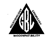 MICROBIOLOGY CHEMISTRY BIOCOMPATIBILITY GBL