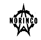 NORINCO