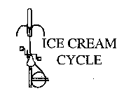 ICE CREAM CYCLE