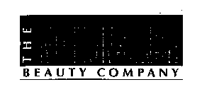 THE NO NONSENSE BEAUTY COMPANY