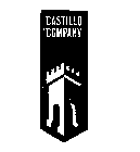 CASTILLO COMPANY