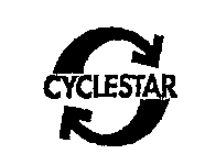 CYCLESTAR
