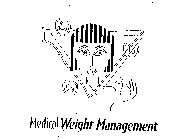 MEDICAL WEIGHT MANAGEMENT