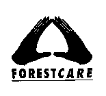FORESTCARE
