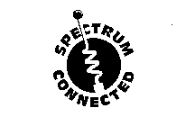 SPECTRUM CONNECTED