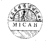 MICAH