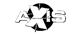 AXIS