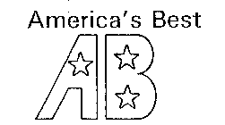 AMERICA'S BEST AB