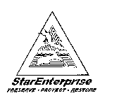 STAR ENTERPRISE PRESERVE - PROTECT - RESTORE