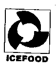 ICEFOOD