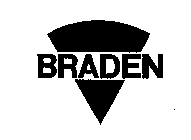 BRADEN