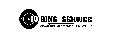 10 RING SERVICE SPECIALIZING IN ACCURACY ENHANCEMENT