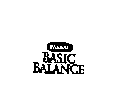 PARKAY BASIC BALANCE