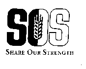 SOS SHARE OUR STRENGTH