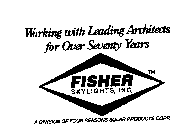 FISHER SKYLIGHTS, INC. WORKING WITH LEADING ARCHITECTS FOR OVER SEVENTY YEARS A DIVISION OF FOUR SEASONS SOLAR PRODUCTS