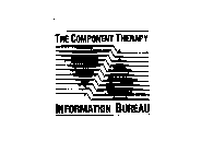 THE COMPONENT THERAPY INFORMATION BUREAU