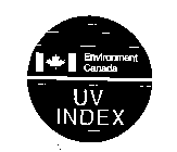 ENVIRONMENT CANADA UV INDEX