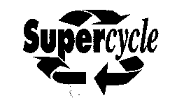 SUPERCYCLE