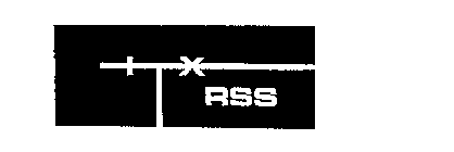 RSS