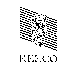 KEECO