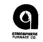 ATMOSPHERE FURNACE CO.
