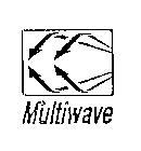 MULTIWAVE