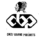 CBP CHIEF BRAND PRODUCTS