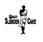 BRUCE'S SLENDER CAKE