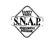 SAFETY NEEDS S.N.A.P. ASSESSMENT PROGRAM